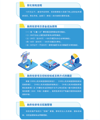 《包头市九原区政府投资项目管理暂行规定》解读 规范项目投资的关键举措